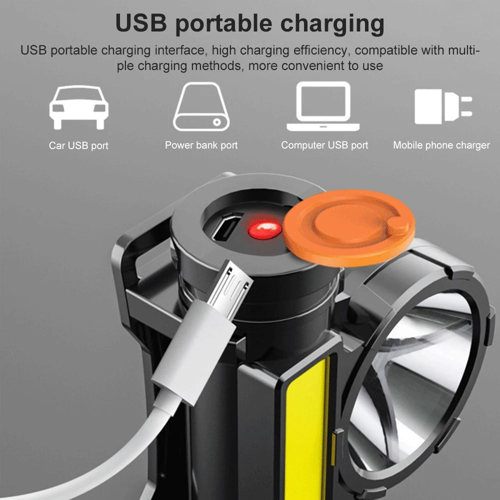 USB Rechargeable LED Headlamp – Waterproof Head Torch for Camping, Fishing, Outdoors